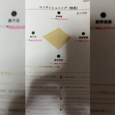 秋の夜風を感じながら、関内で歩いてみませんか